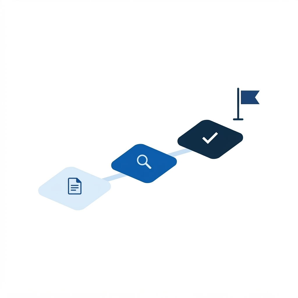 Abstract illustration of a three-step stepping-stone path leading toward a small flag, representing a structured learning method